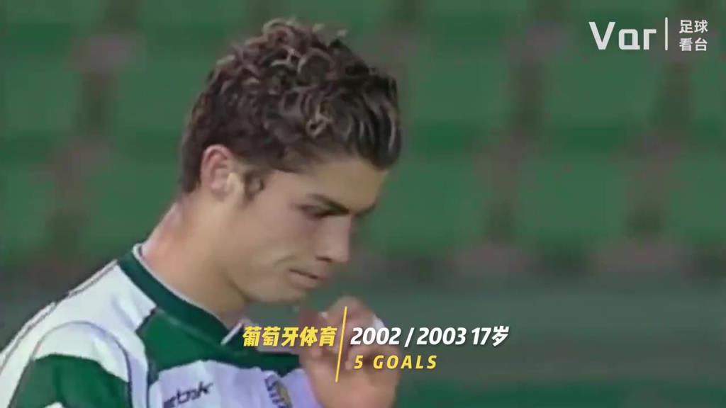 你是從什么時(shí)候開(kāi)始看C羅的？C羅的20年變化！